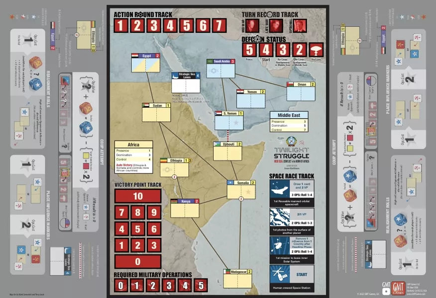 Twilight Struggle: Red Sea: Conflict in the Horn of Africa